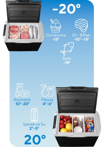 Araç ve Ev Tipi Taşınabilir 37 L Buzdolabı Hcar-01