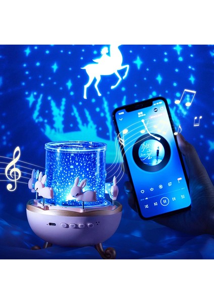 Uyku Arkadaşı Galaksi Çok Figürlü Projektör Gece Lambası indirimleri