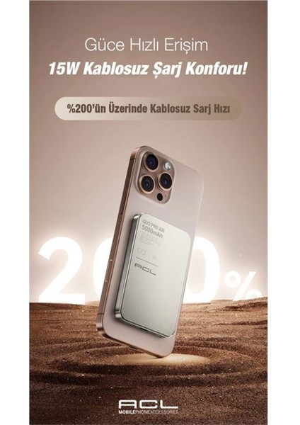 PW-114 5.000mAh 15W Hızlı Şarjlı LED Göstergeli Usb-C Girişli Wireless Powerbank