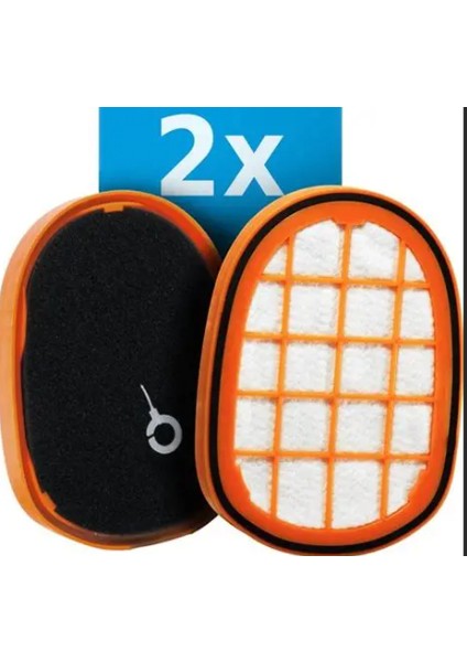 | PHILIPS SpeedPro Max Filtre - FC6822, FC6812 , FC6814, FC6826, XC8043, XC8047 , XC8049, XC8349 Uyumludur modelleri