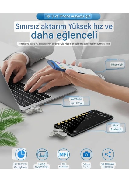 128Gb. MFi Apple Lisanslı iphone Lightning ve Type-C İphone 15/16 Serisine Type-C Girişli Tüm telefonlara Uygun Süper Hızlı Orjinal Otg Çift Giriş Flash Bellek Süper Hızlı Metal Sağlam Orjinal
