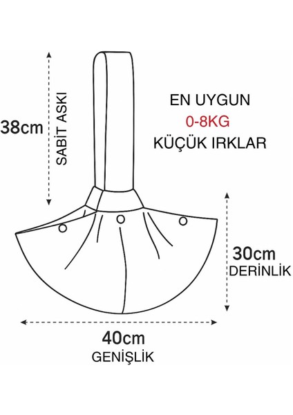 Köpek Taşıma Çantası, Köpek Ana Kucağı 5 Renk Seçeneği ile ! indirimleri
