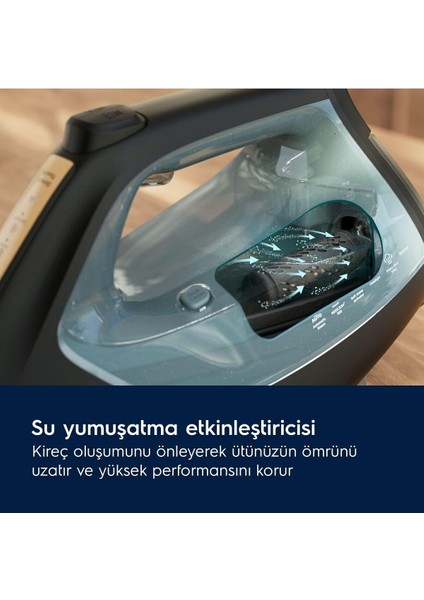 (E8SI2-8OG 910003903) Renew 800 Buharlı Ütü fiyatları