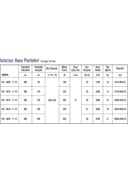 FM-3009 Isıtıcısız 90 cm Hava Perdesi