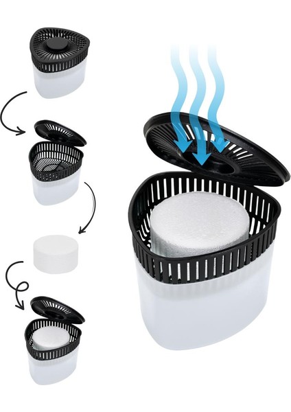 Beyaz, Naturel Üçgen - Nem Alıcı Aparat + Rutubet Giderici Tablet (500 Gram) fiyatları