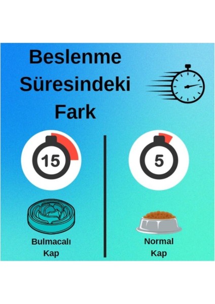 Lacivert Yavaş Yememe Kasesi, Şık ve Kullanışlı Ev Gereçleri