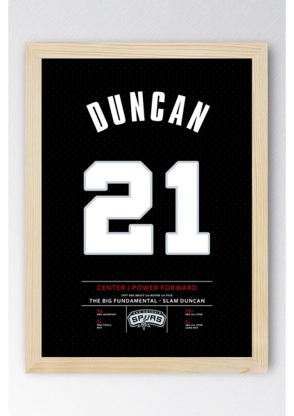 Tim Duncan Forma Çerçeveli Tablo - Nba San Antonio Spurs Jersey