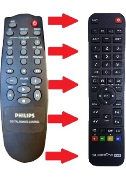 Philips Fw339c Hifi Ses Sistemi Kumandası