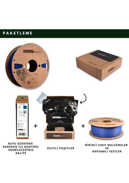 Pla Maker “trafik Mavi” fırsatları