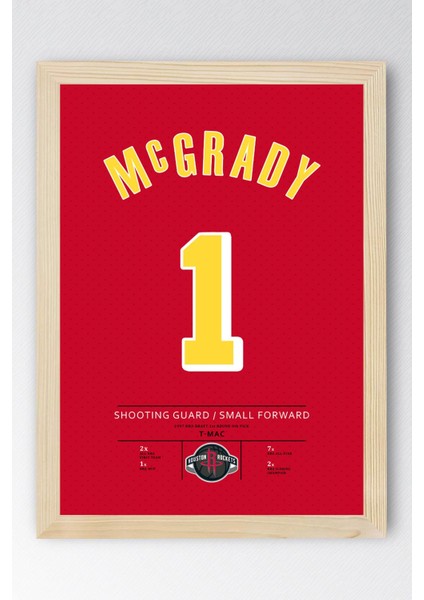 Tracy Mcgrady Forma Çerçeveli Tablo - Houston Rockets Nba