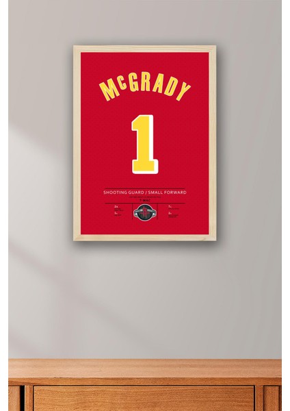Tracy Mcgrady Forma Çerçeveli Tablo - Houston Rockets Nba fiyatları