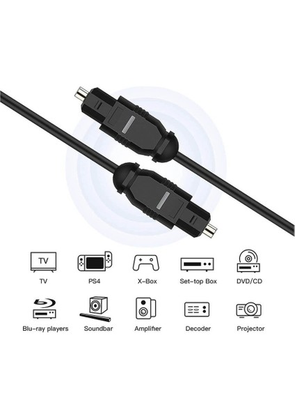 5 Metre Fiber Dijital Optik 5mt Pvc DVD CD Hdvd Optic Sinema Sistemi Ses Kablosu Yüksek Kalite Toslink Digital Ses Kablosu modelleri
