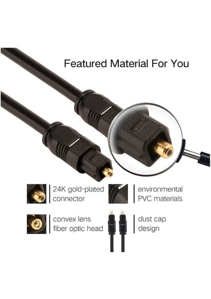 5 Metre Fiber Dijital Optik 5mt Pvc DVD CD Hdvd Optic Sinema Sistemi Ses Kablosu Yüksek Kalite Toslink Digital Ses Kablosu fırsatları
