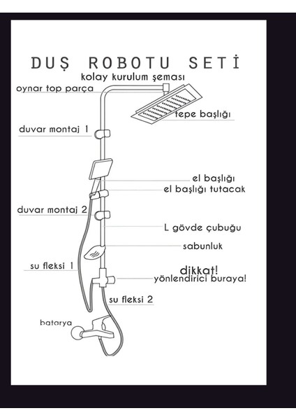 LÜX PİRİNÇ YÖNLENDİRİCİLİ PİRİNÇ BATARYALI ROBOT DUŞ TAKIMI fırsatları