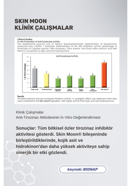 Çizgi , Leke ve Yaşlılık Karşıtı Anti-Aging Yüz Kremi 50 ml fiyatları