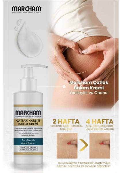 Çatlak Bakım Kremi