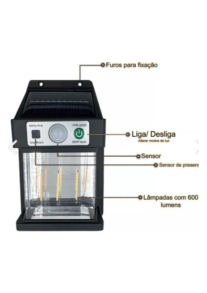 Güneş Enerjili Hareket Sensörlü Duvar Lambası indirimleri