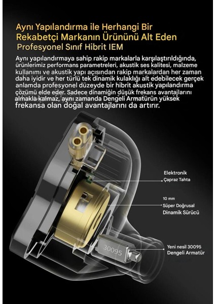 Kz Zsn Pro 2 1ba+1dd Kulaklık Içi Kulaklık Mikrofonlu ve Type C Dönüştürücü Kablo indirimleri