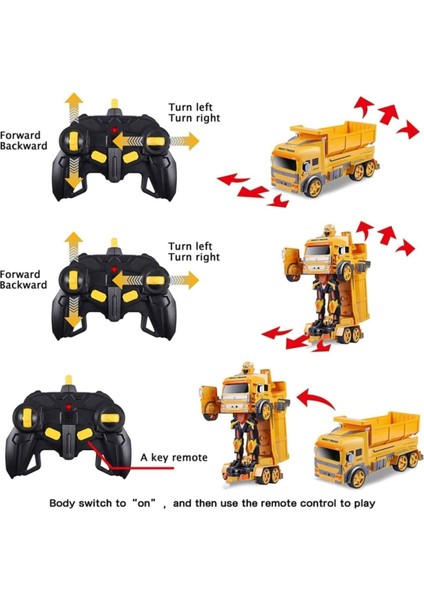 Çocuk R/c Uzaktan Kumandalı Sensörlü Şarjlı Robota Dönüşen Inşaat Kamyonu fırsatları