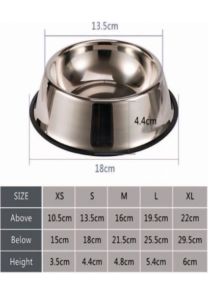 Çok Renkli Paslanmaz Çelik Mama ve Su Kabı, 18 cm Orta Boy modelleri