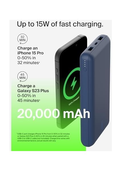 USB C Taşınabilir Şarj Cihazı 20000 Mah, USB Tip C Giriş Çıkış Bağlantı Noktalı 20K Güç Bankası Için USB C - A Kablosu Dahil 2 USB A Bağlantı Noktası - Mavi