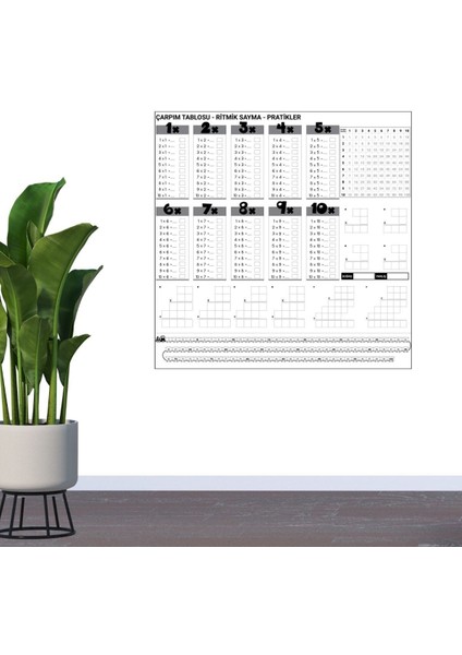 Omb Store Çarpım Tablosu Ezberleme Manyetik Duvar Stickerı 105 x 100 cm