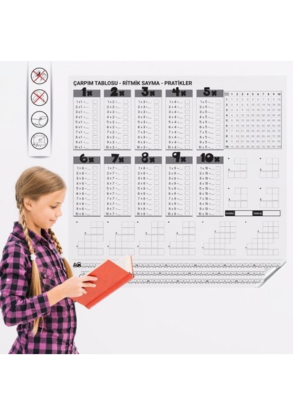 Omb Store Çarpım Tablosu Ezberleme Manyetik Duvar Stickerı 105 x 100 cm