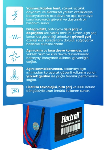 Kral KR-301-L Mira Uyumlu Batarya (Standart Kapasite) Lifepo4 60V 32AH Elektrikli Otomobil Bataryası modelleri