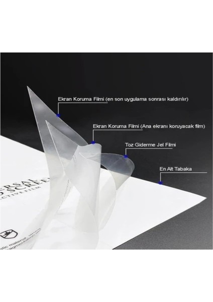 Honor Magic V3 Nano Ekran Koruyucu Ultra Ince Esnek Hd Şeffaf - Umbos modelleri