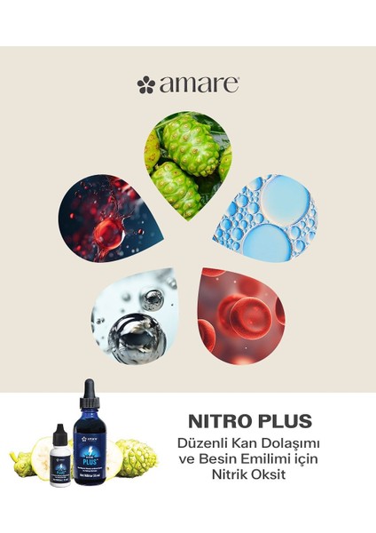 Nitro Plus 56 Ml fiyatları
