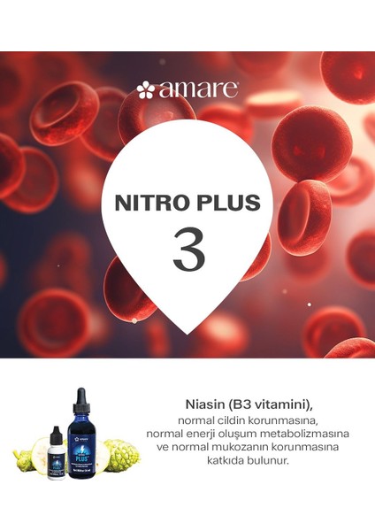Nitro Plus 56 Ml indirimleri