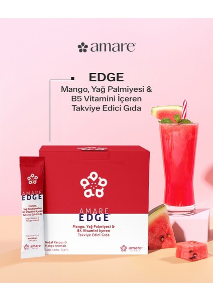Amare Global Edge