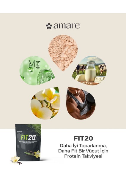 Global FIT20 Whey Protein fırsatları