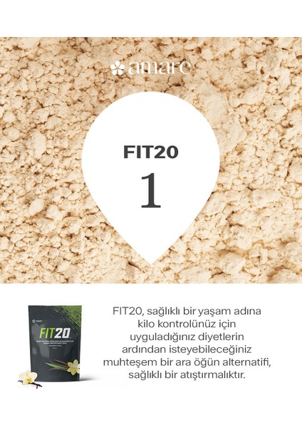 Global FIT20 Whey Protein indirimleri