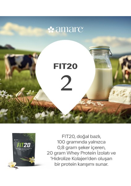 Global FIT20 Whey Protein