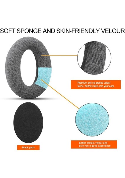 Sennheiser HD545 HD565 HD580 HD600 HD650 Için 1 Çift Kulak Yastığı (Yurt Dışından) indirimleri