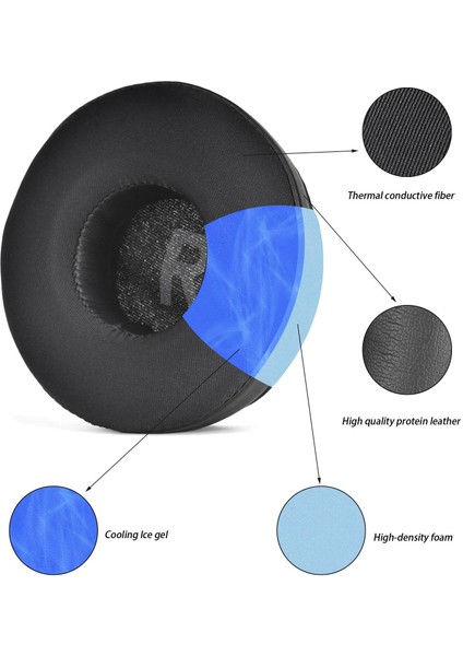 Audeze Maxwl Kulaklık Için 1 Çift Kulak Yastık Kılıfı (Yurt Dışından) modelleri