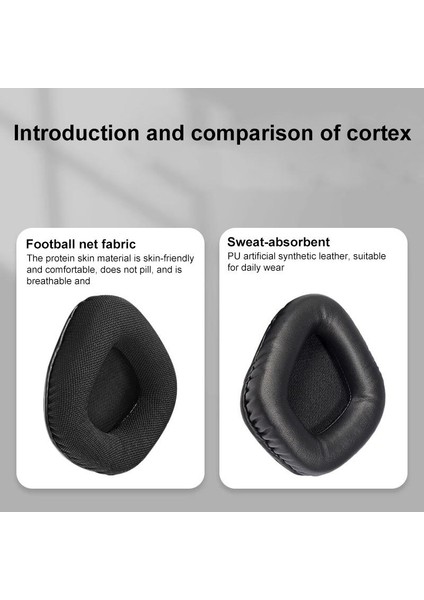 Corsair Void Için 1 Çift Yedek Kulak Yastığı (Yurt Dışından) modelleri