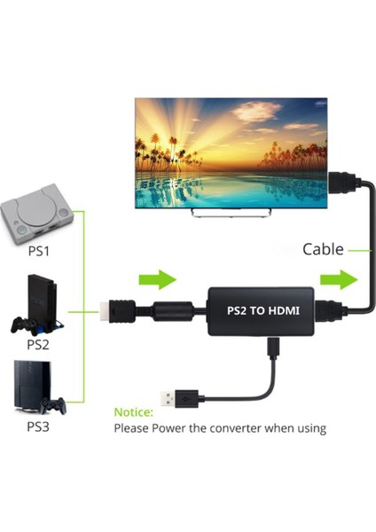 1080P Ps2 Hdmı Uyumlu Ses Video Dönüştürücü Adaptör Desteği Hdtv Pc Için Ps1/2/3 Ekran Modları Full Hd Kablo Adaptörü (Yurt Dışından) fırsatları
