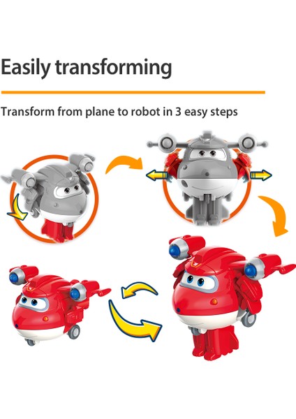 36 Tip Süper Kanatları 2 "ölçekli Mini Dönüştürücü Anime Deformasyon Uçak Robot Aksiyon Figürleri Dönüşüm Oyuncaklar Çocuklar Için Hediyeler (Yurt Dışından) fırsatları