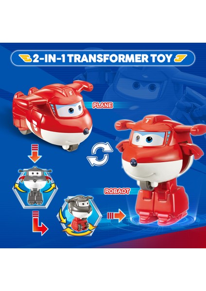 Süper Kanatlar Mini Yenı Jett 2 Inç 3 Adımda Uçakya Robot Dönüşümü Deformasyon Aksiyon Figürleri 2 Modu Dönüştürücü Çocuk Oyuncak (Yurt Dışından) fırsatları