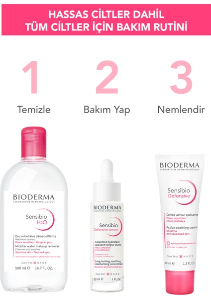 Sensibio Defensive Hassas Normal Ciltler Antioksidan E Vitamini Nemlendirici Bakım Kremi 40 ml