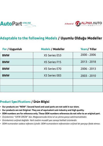 Bmw X5 Serisi E53,F15,E70 Için Sunroof Tamir Seti-34 Parça fiyatları