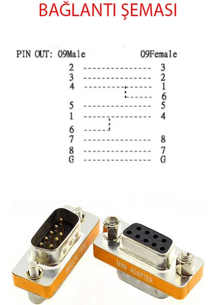 Null Modem Db9 Erkek D-Sub 9 Pin Dişi Seri Port Null Modem RS232 Adaptörü