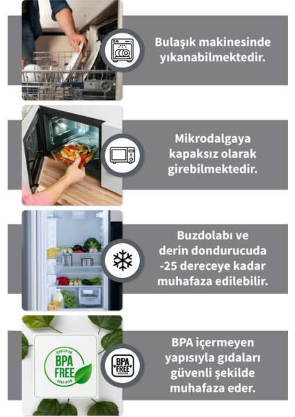 Kaşıklı Kapaklı Erzak Bakliyat Saklama Kabı Kare Saklama Kutusu Seti 24 Adet 1900-1300-650 ML