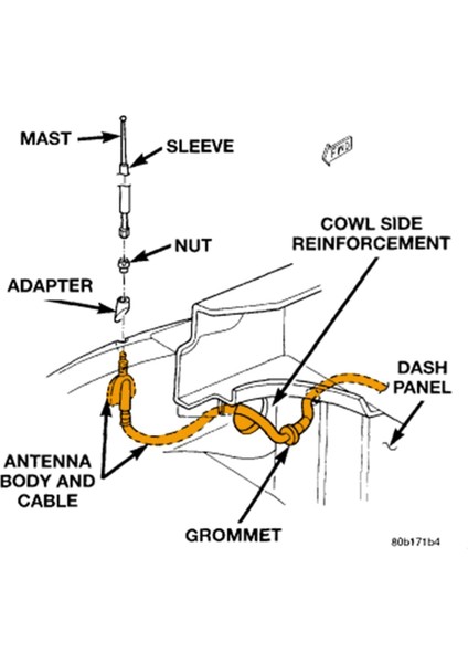 Anten Kablosu Uyumlu 2014-2021 Dodge Ram 1500 2500 3500 Yedek Anten Tertibatı 5064394AH 5064394AG (Yurt Dışından) indirimleri