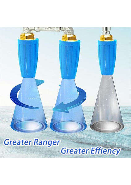 5 Güçlü Basınçlı Yı Ucu, 1/4 Hızlı Bağlantı, 2.0 Delik, 4000 Psı ile Güçlü Basınçlı Yı Makinesi Için Çift Turbo Nozul (Yurt Dışından) fırsatları