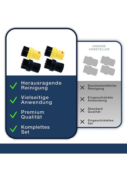 Yuvarlak Fırça Seti [4 Parça] Karcher Buharlı Temizleyici Aksesuarlarına Uygun, Karcher Için Yuvarlak Fırça, Karcher Için Derz Fırçası (Yurt Dışından) fırsatları