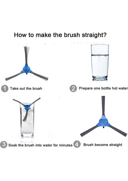 Eufy Robovac 11S Robovac 12 Robovac 15C Robovac 30 Robovac 30 Robovac 35C Vakum 6'lı Paket Yan Fırça Için Uygundur (Yurt Dışından) modelleri