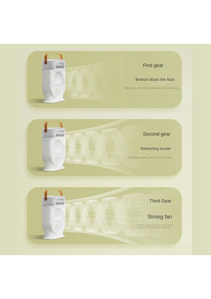 Klima Fanı USB Kişisel Hava Soğutucu Mini Nemlendirici Misting Fan 7 Renk LED Işıkları ile Taşınabilir Fan-Beyaz (Yurt Dışından)